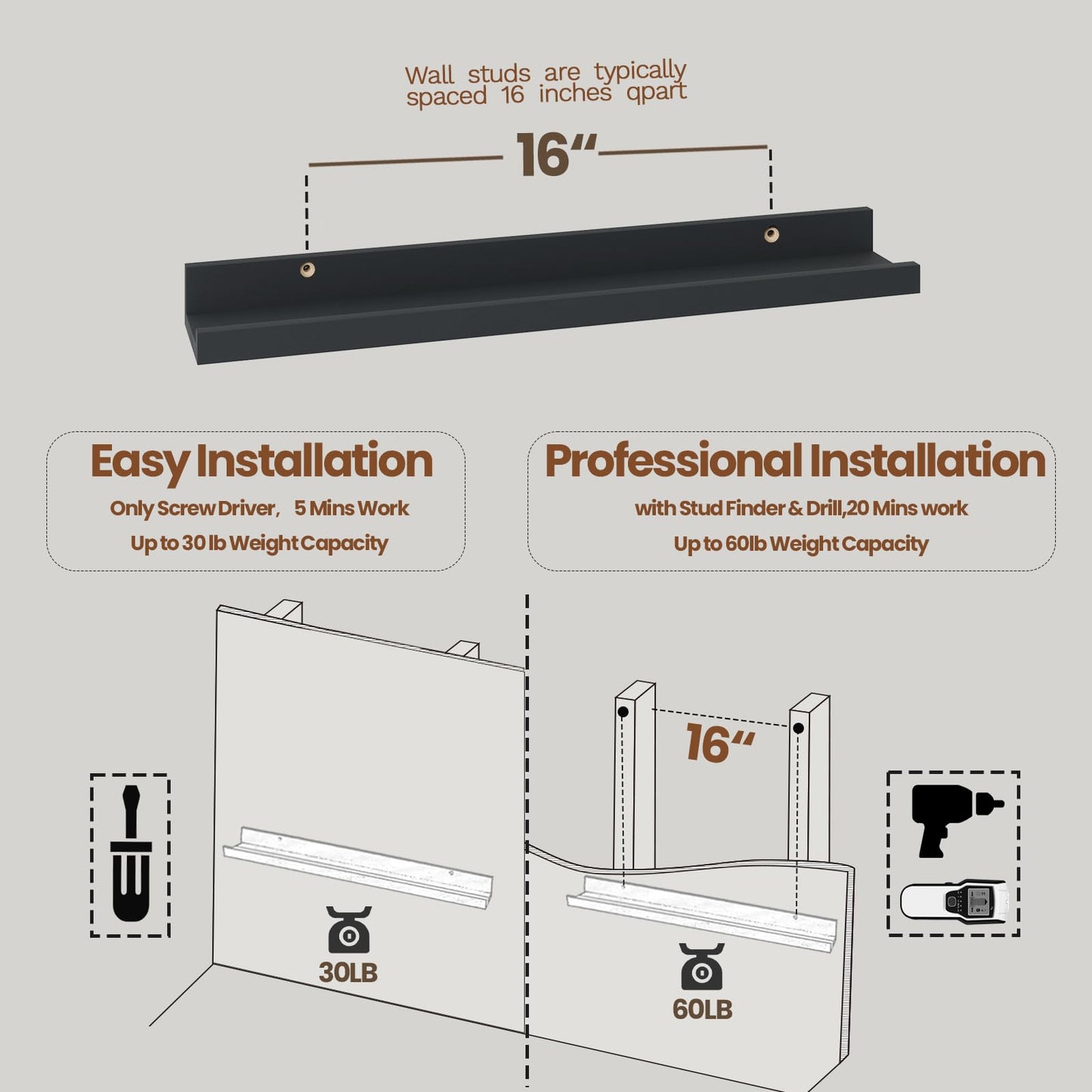 Heimlove 24” Floating Picture Ledge Shelves Set of 4