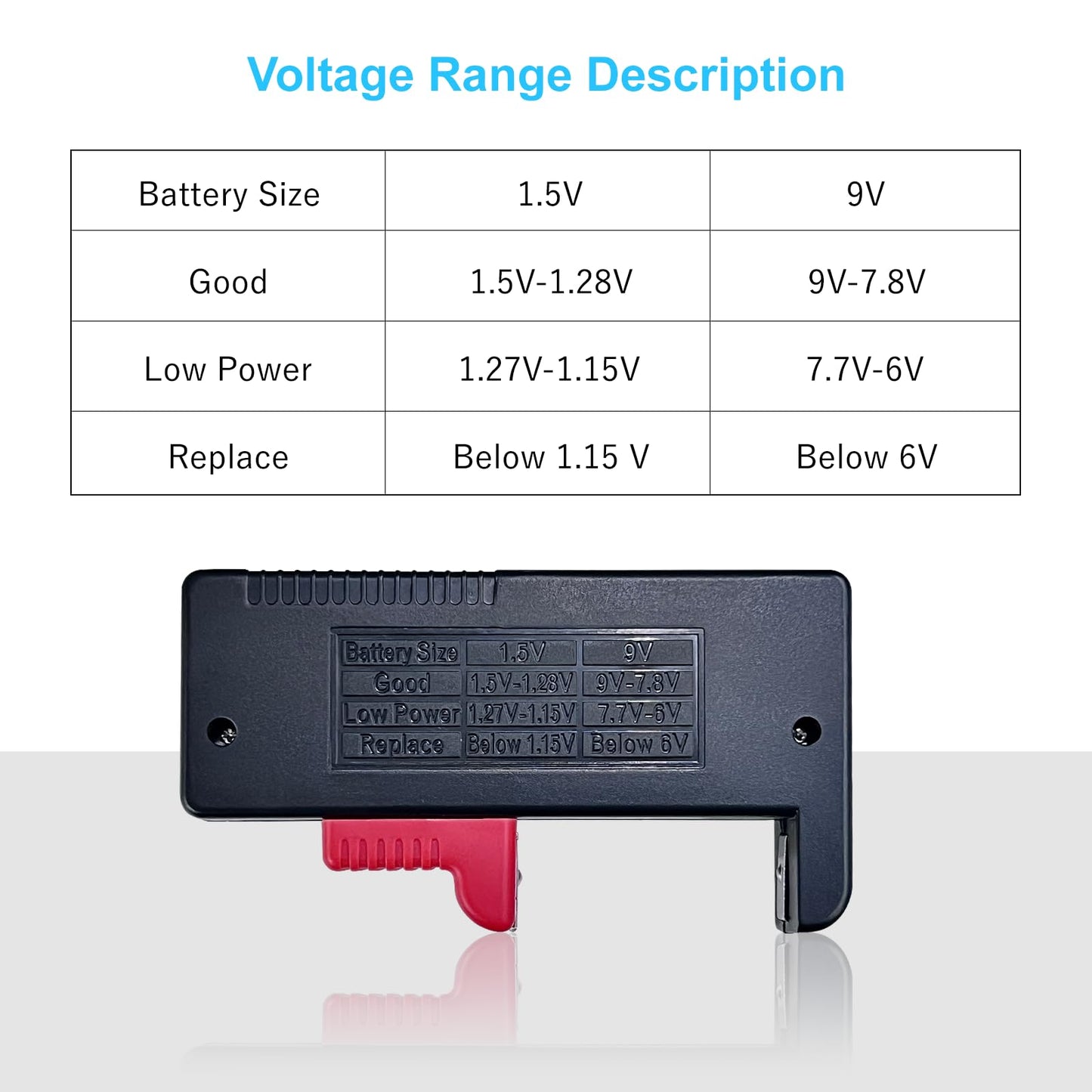 Dlyfull Universal Battery Tester, for AAA AA C D 9V 1.5V Button Cell Household Batteries
