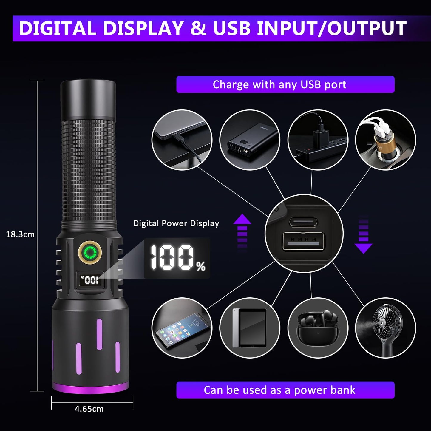 XLENTGEN 365NM UV Flashlight for Antique and Coin Detection