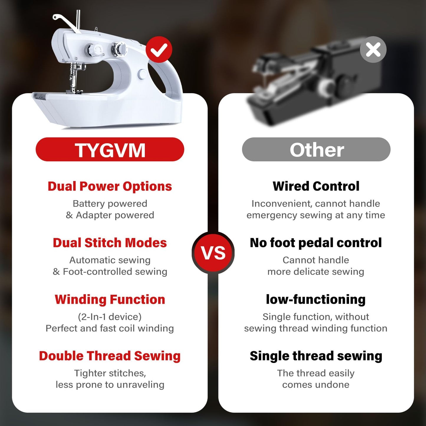 Portable Cordless Handheld Sewing Machine, ideal Sewing Machine for Beginners.
