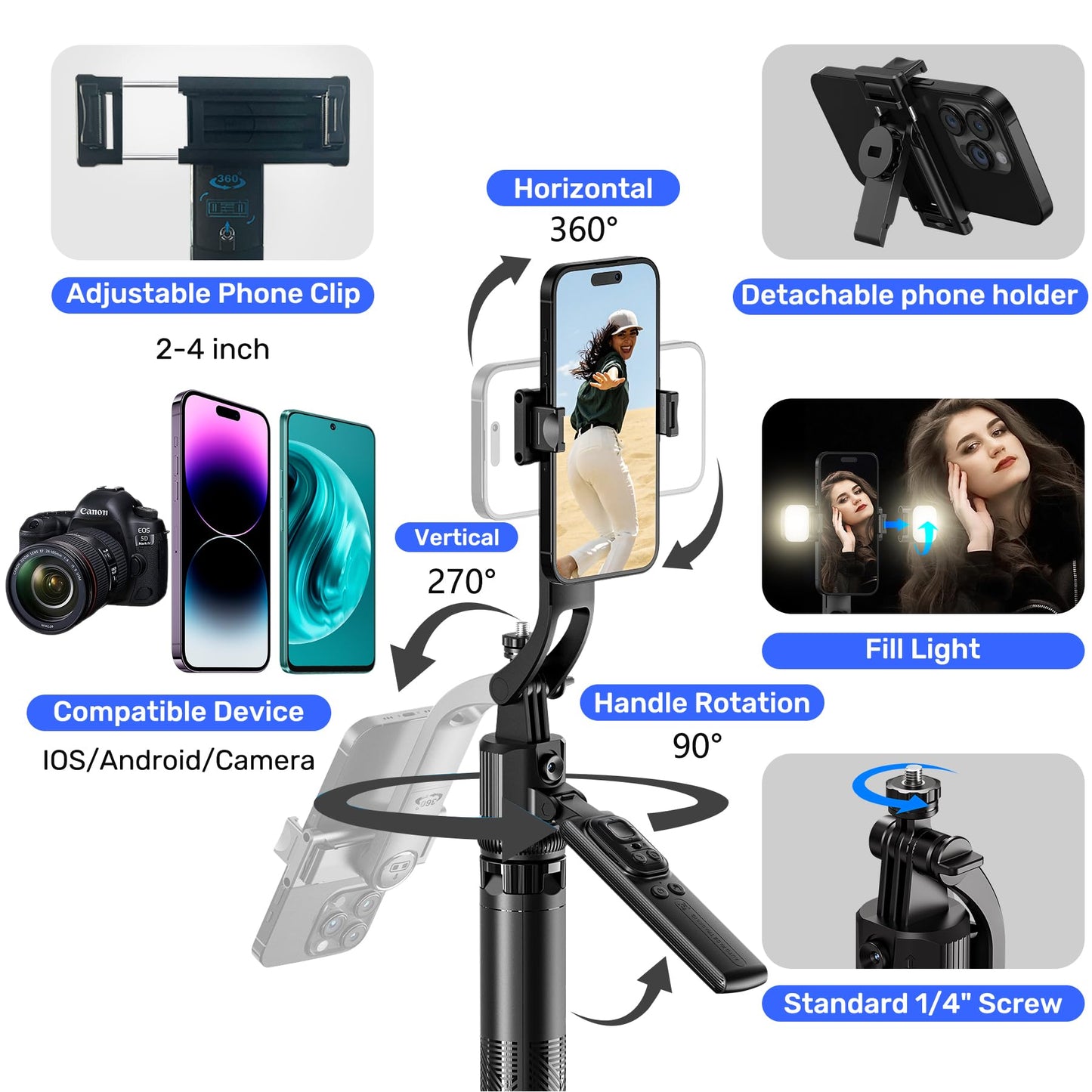 Auto Face Tracking Selfie Stick Tripod for iPhone with Light,360 Rotation Follows Your Movement