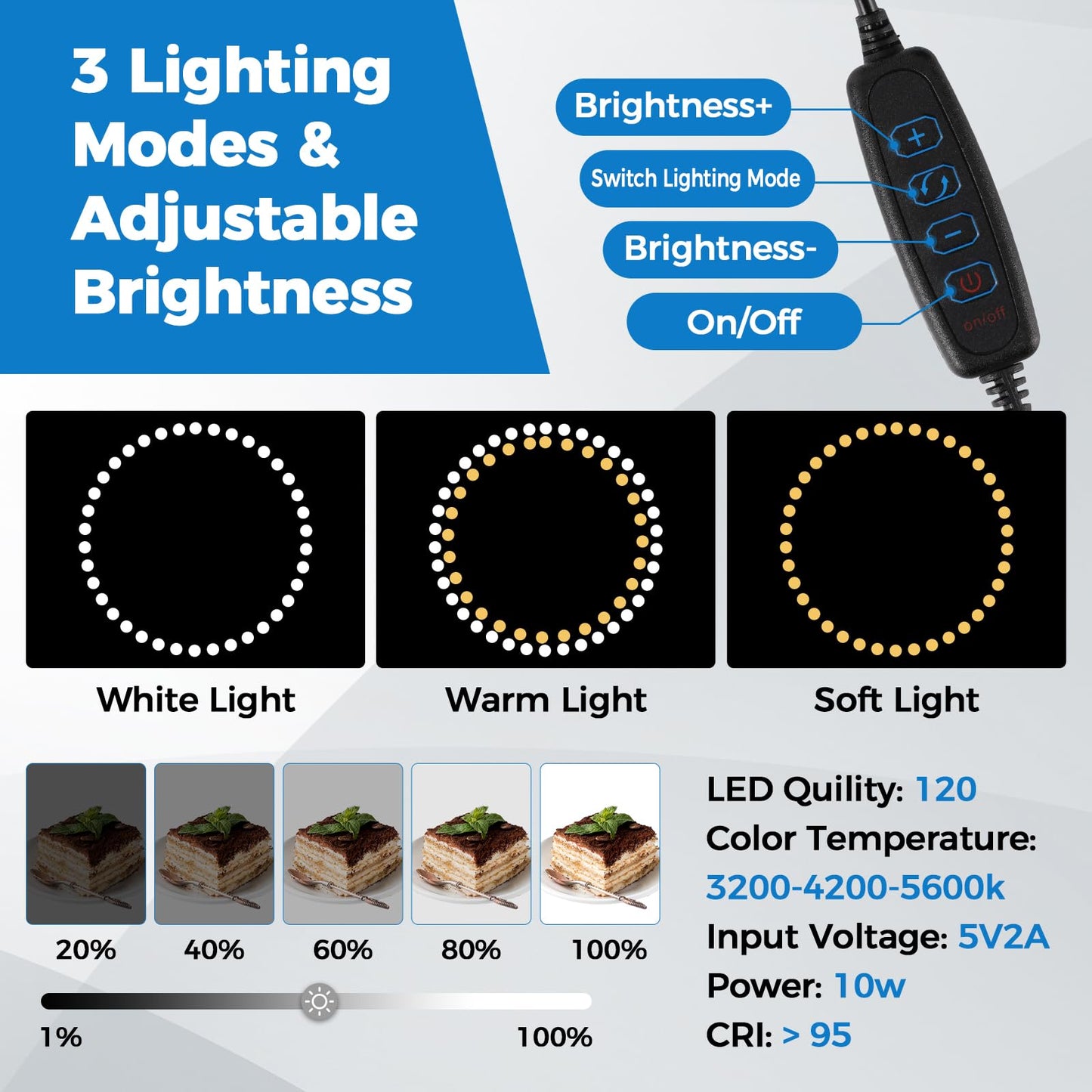 Hellovetee Photo Light Box, with CRI>95 120 Light Beads. Dimmable Shooting Tent Kit 6 colorss Photo Booth for Studio Products Display
