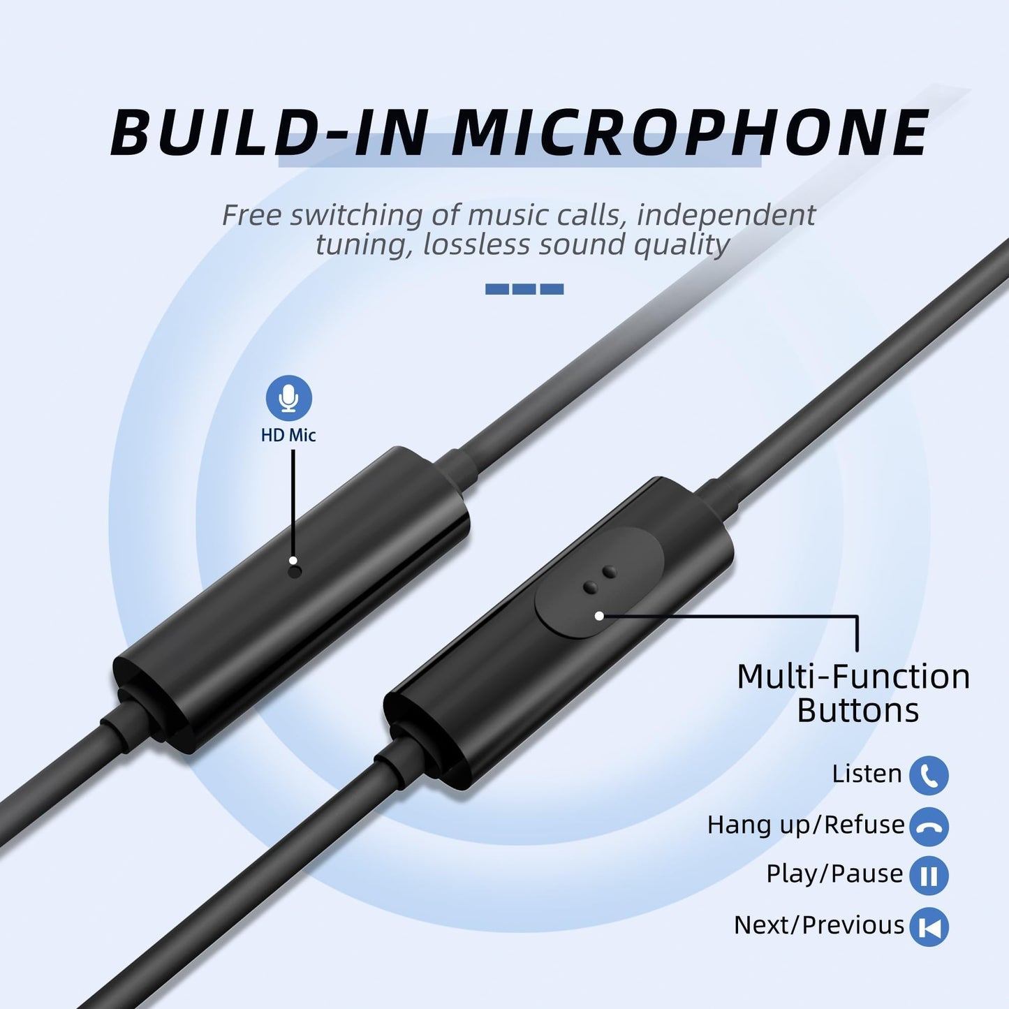 MORMOQUE EP-06 Wired Earbuds, 3.5mm Jack 4.9ft Long Cord Ear Buds, 6 Ear Tips,for Smartphones/Laptop/Computer Etc.