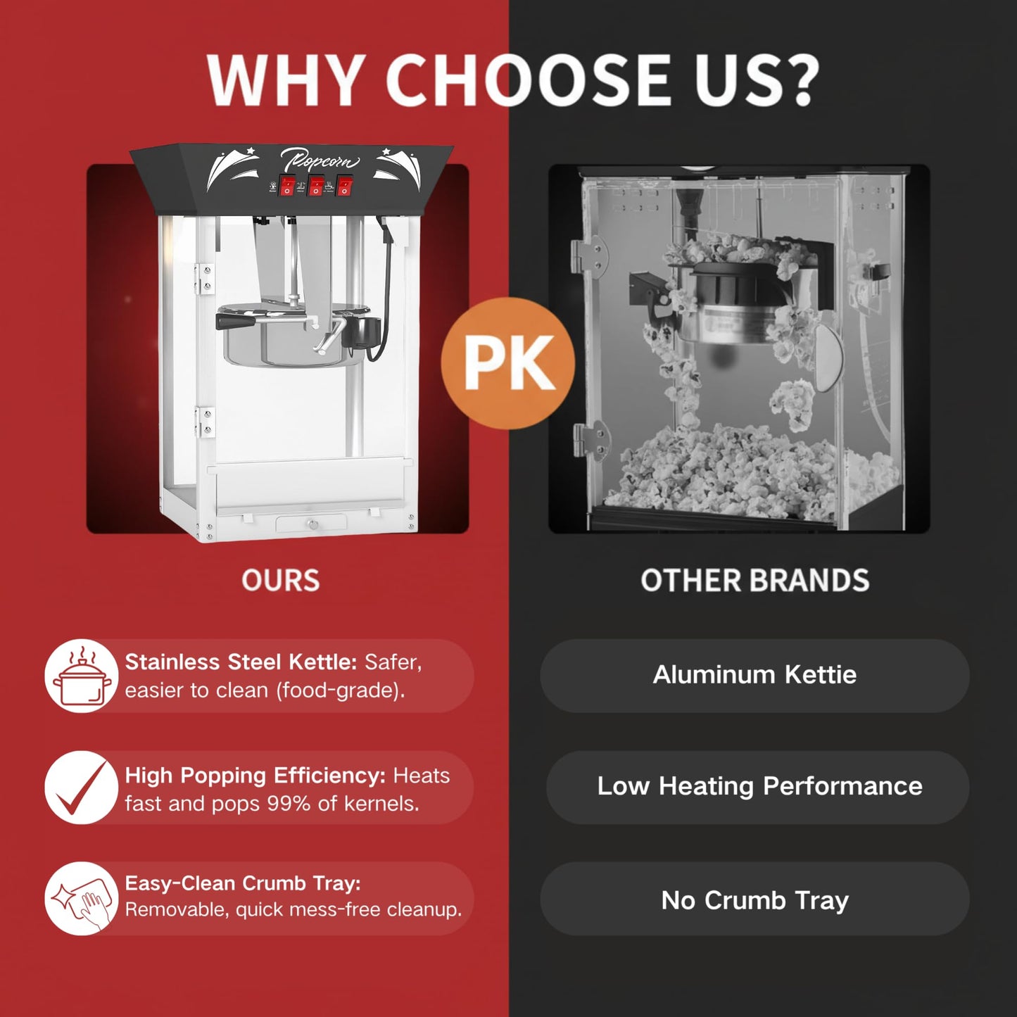 Commercial Popcorn Machine: Countertop Popper with Tempered Glass & Warming Deck